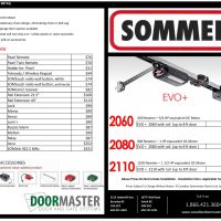 Sommer EVO Garage Door Lift Motor